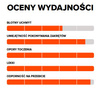 OPONA ROWEROWA 29x2,20 (ETRTO 57-622) MAXXIS IKON ZWIJANA EXO PRZÓD / TYŁ