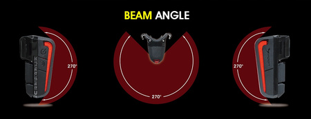 MOON CERBERUS LAMPKA ROWEROWA 150LM USB 3-stronna