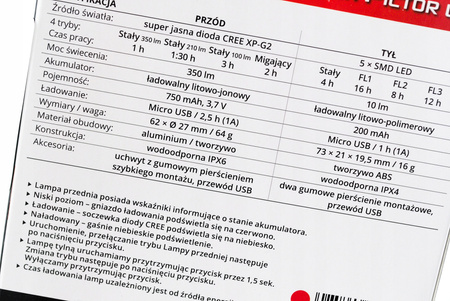 Zestaw Lampek PROX PICTOR PRZÓD + TYŁ 350 lm USB