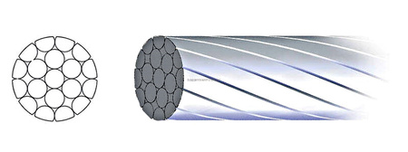 PROX Linka Hamulca Szosa 1.5 mm x 170cm NIERDZEWNA SZLIFOWANA
