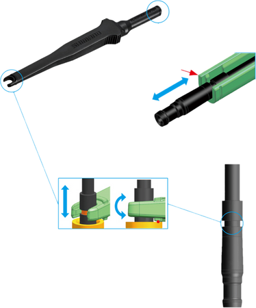 Nrzędzie Do Przewodów Di2 TLEW300 STEPS