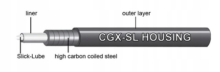 JAGWIRE PANCERZ LINKI HAMULCA CZARNY SMAROWANY CGX