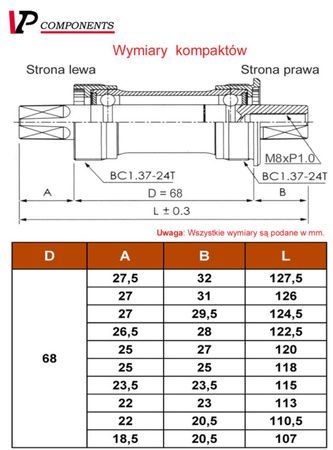VP WKŁAD SUPORTU PAKIET MASZYNOWY KWADRAT 68/127,5