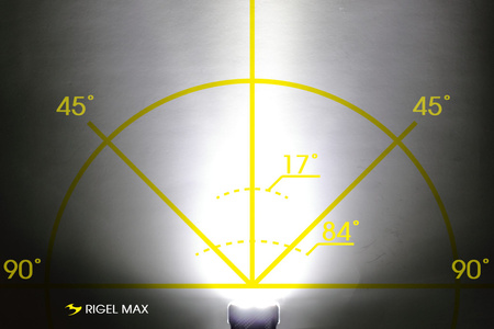 Lampka Rowerowa Przednia 1500 lm MOON RIGEL MAX Inteligentne Tryby