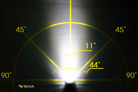 Lampka Rowerowa Przednia MOON NOVA 100 lm Na Baterie AA