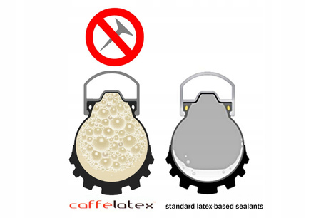 EFETTO MARIPOSA CAFFELATEX USZCZELNIACZ DO OPON 1L